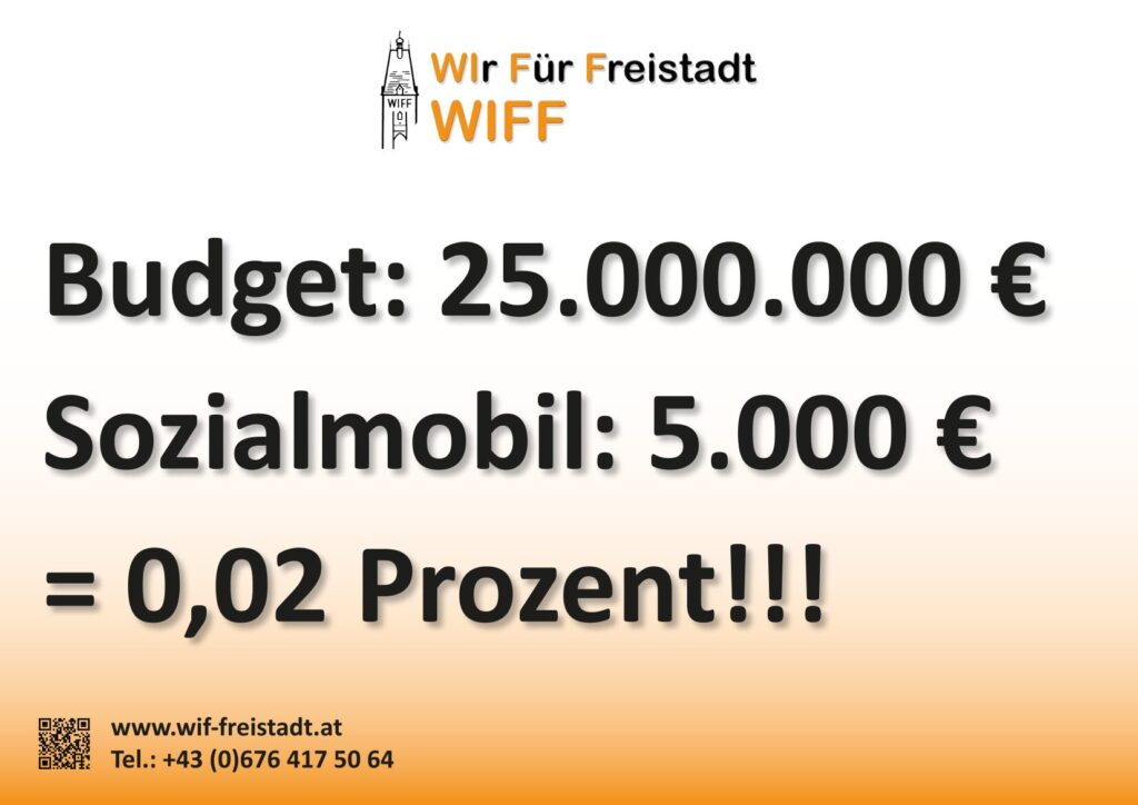 Tafel Sozialmobil A3quer