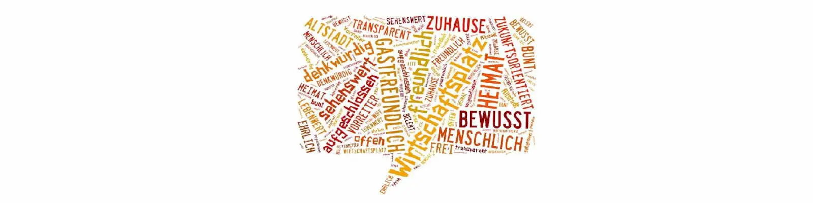 Begriffswolke